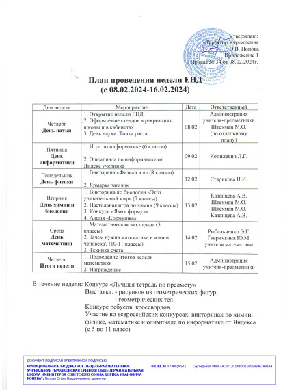Открытие предметной недели.