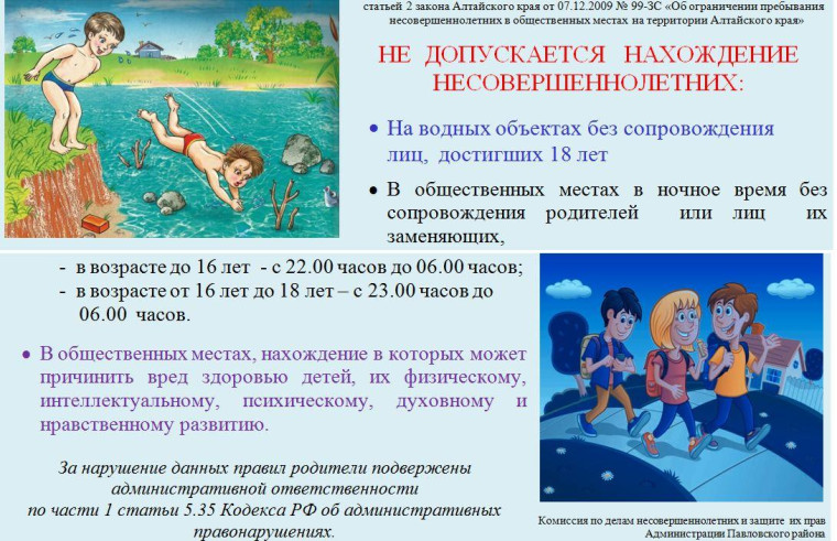 КОМИССИЯ ПО ДЕЛАМ НЕСОВЕРШЕННОЛЕТНИХ И ЗАЩИТЕ ИХ ПРАВ АДМИНИСТРАЦИИ РАЙОНА ИНФОРМИРУЕТ.